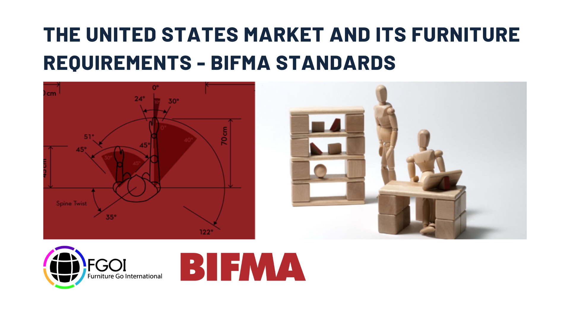 The United States market and its furniture requirements